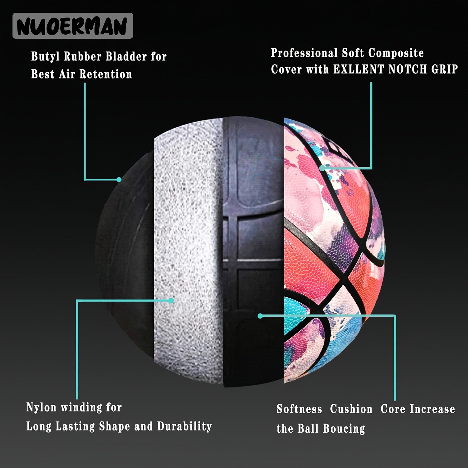 NUOERMAN Vibrant Dragon-Themed Basketball - Durable